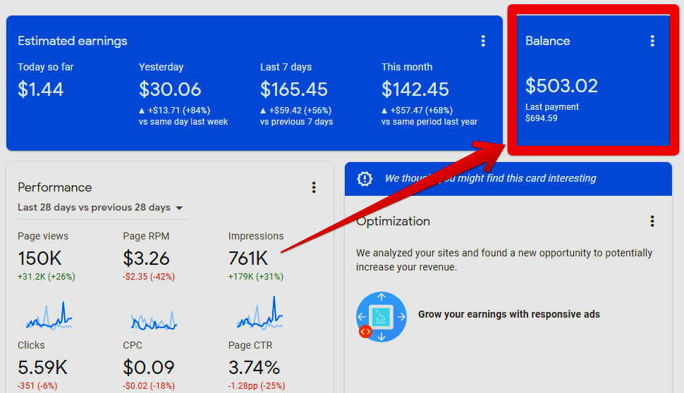 Estimated Earnings - How to Make $100,000 With Google AdSense