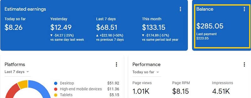 How To Make $100000 With Google AdSense In 1 Year
