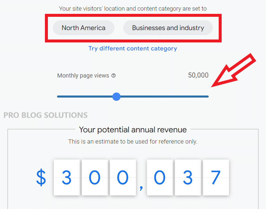 How much will you earn with AdSense
