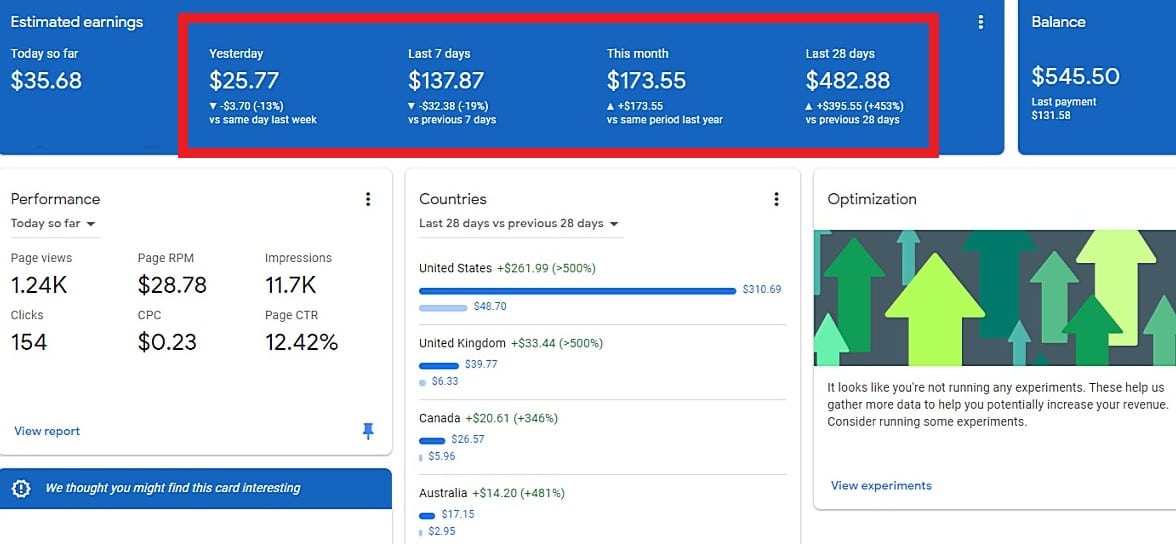 AdSense Earnings Report - How to Earn 10 Dollars Per Day From AdSense