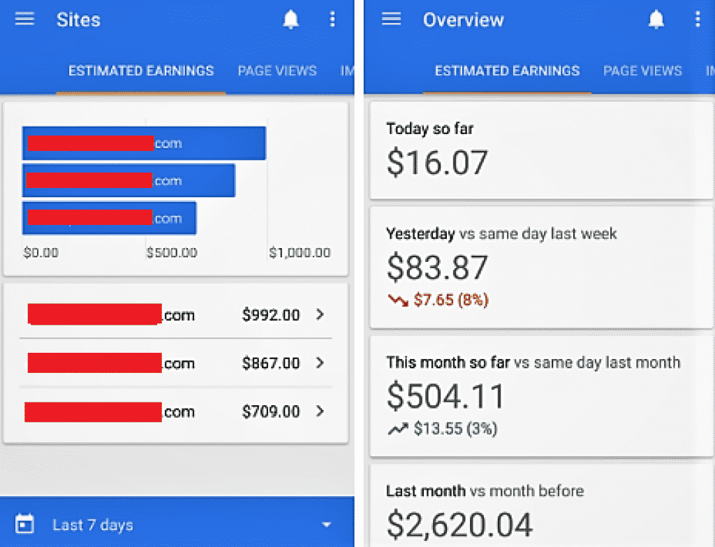 How to Increase Your AdSense Earnings