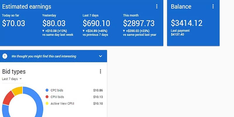 How To Earn 10-50 Dollars Daily From Google Adsense