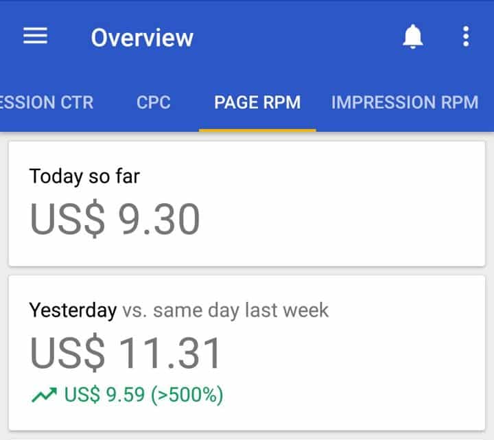 How To Earn 10-50 Dollars Daily from Google Adsense