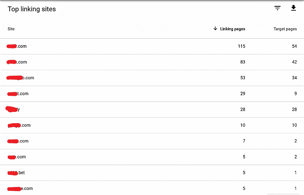 Rank Without Backlinks to Get 1 Million Page