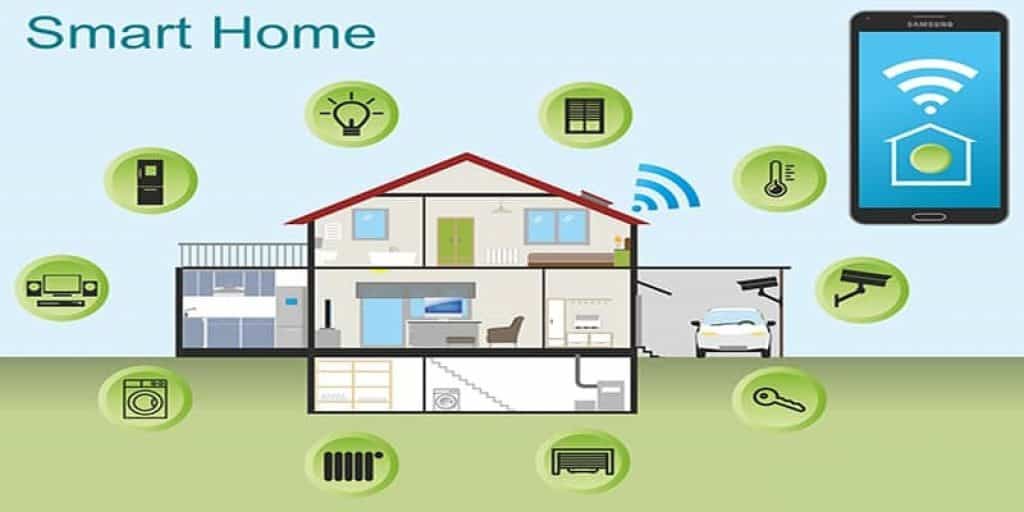 How to Protect Your Smart Home From Hackers