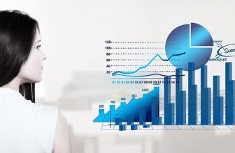 Successful Internet Marketing Tips for Your Business