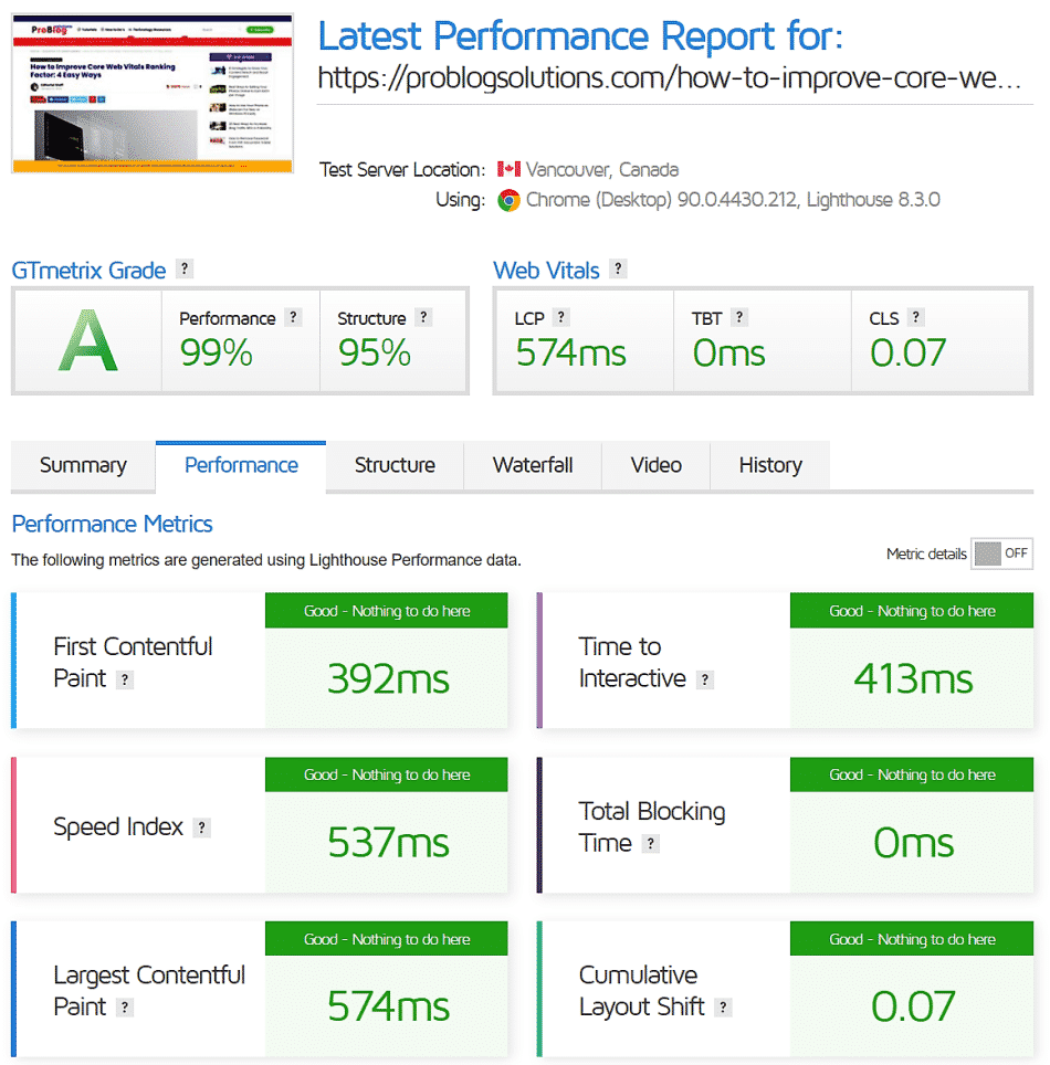 How to Improve Core Web Vitals Ranking Factor