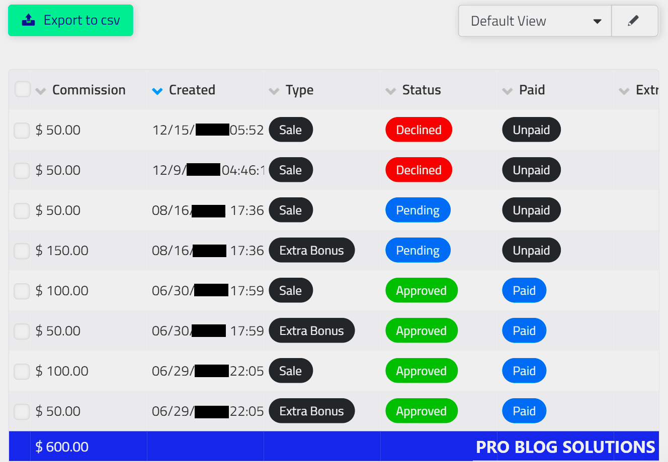 Cloudways Affiliate Commission Dashboard