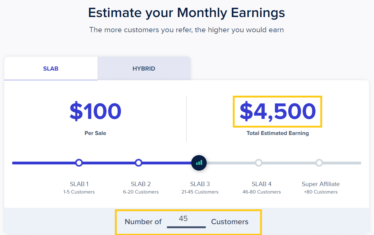 Cloudways Affiliate Program Review