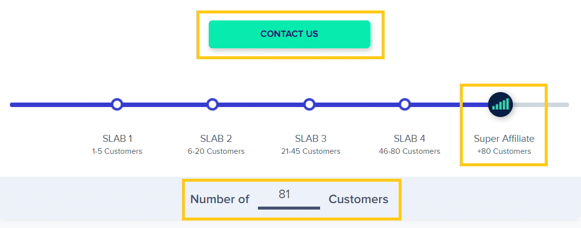 Cloudways Affiliate Program Review