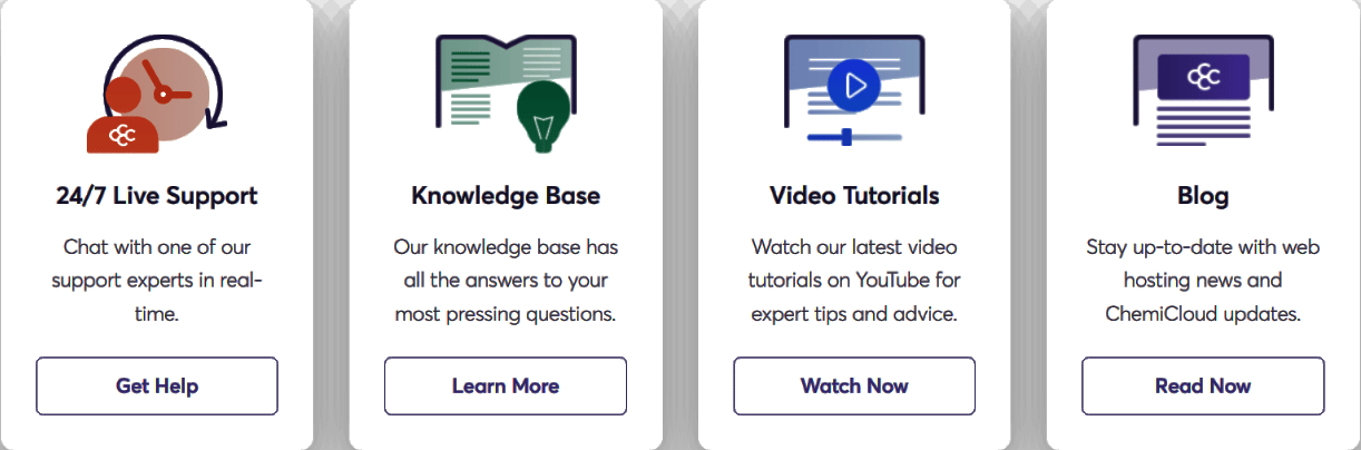 ChemiCloud Support Options - ChemiCloud Review