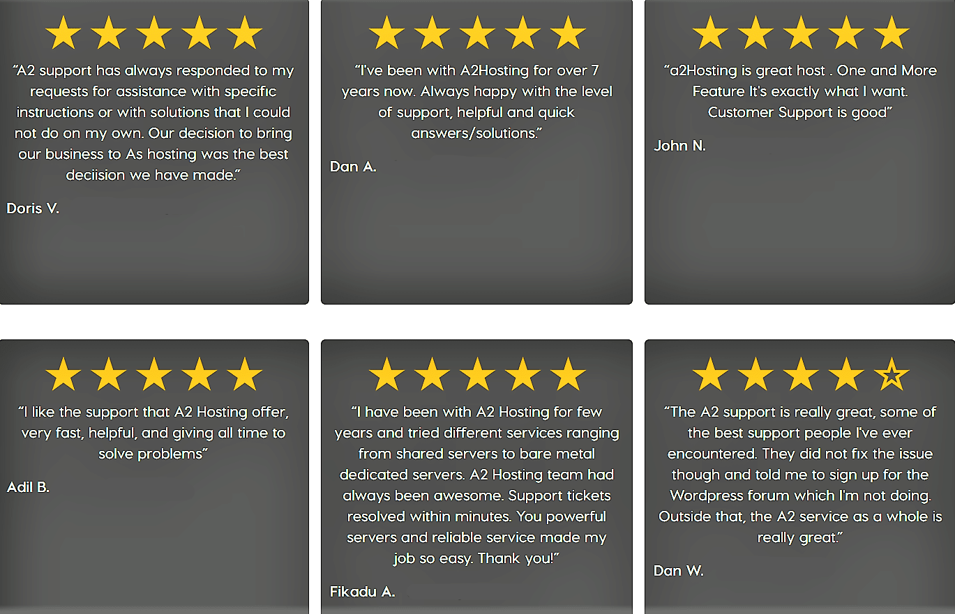 Customer Reviews A2 Hosting Review