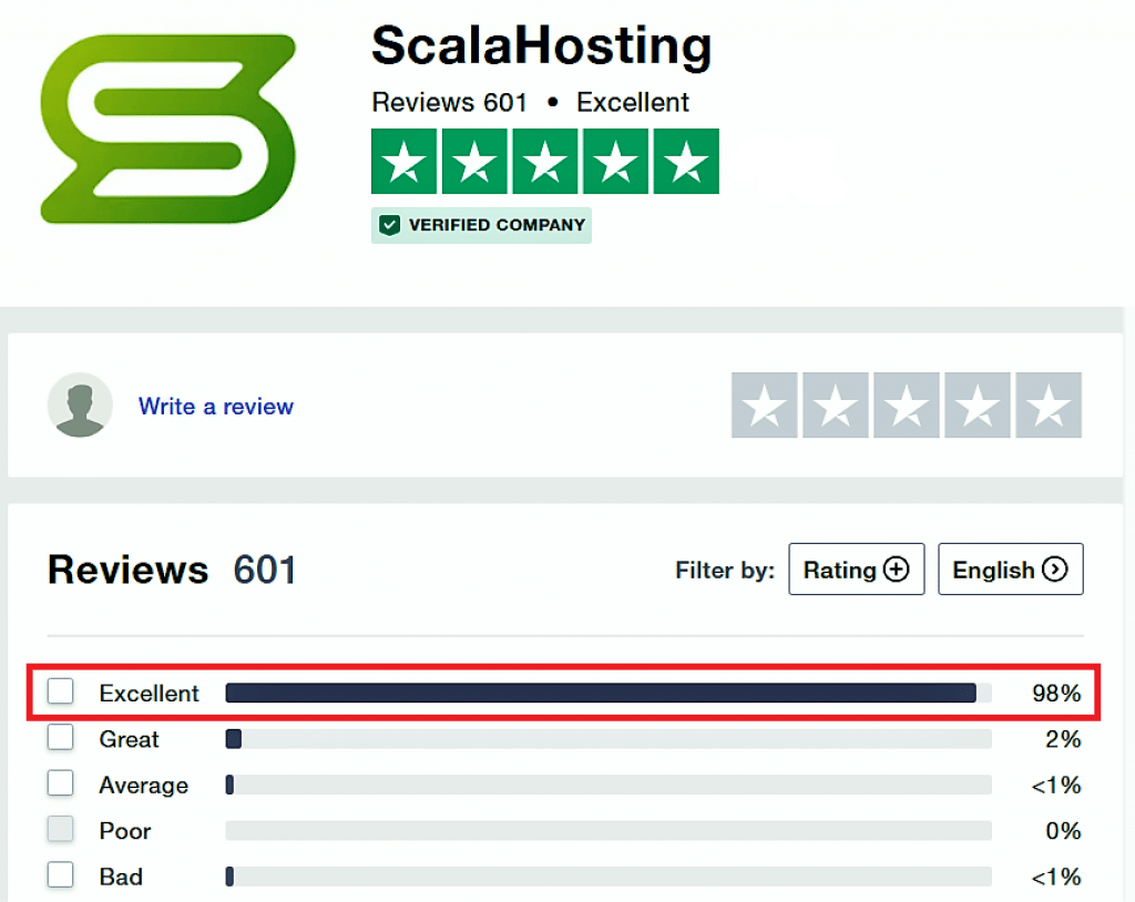 Scala Hosting Reviews - Scala Hosting Review