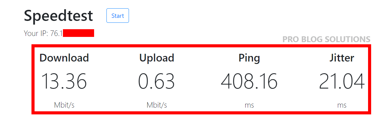 USA-Michigan Data Center Speed Test Result