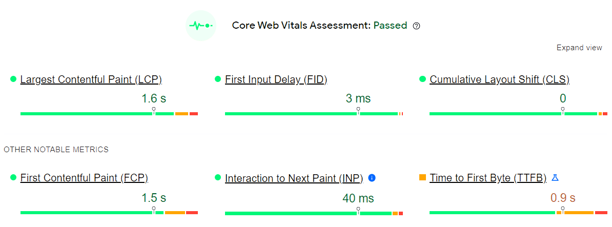 Core Web Vitals Passed
