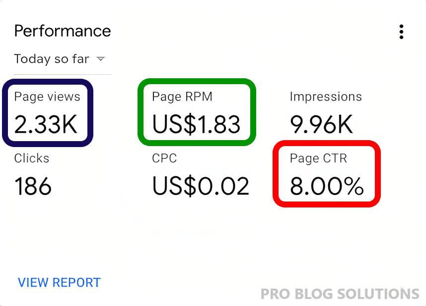 Google Adsense Earnings Report