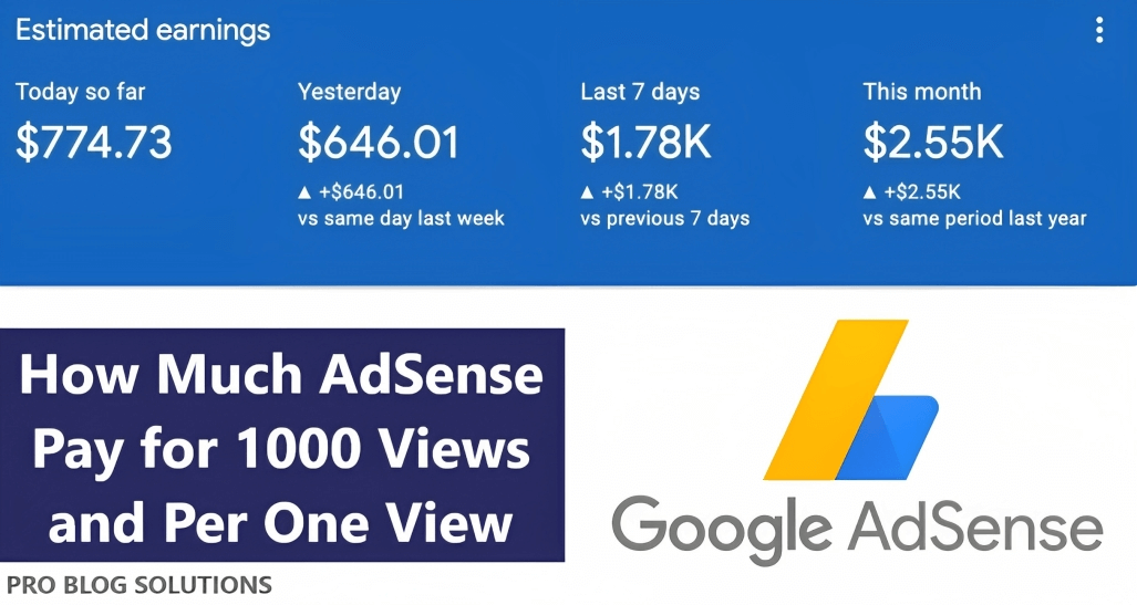 How Much AdSense Pay for 1000 Views and Per One View