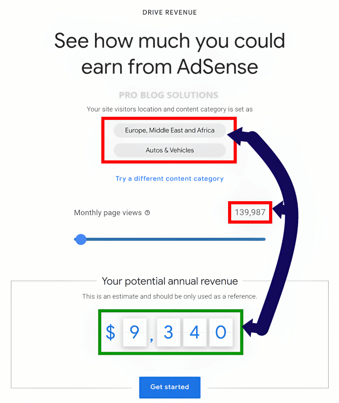 What is AdSense Revenue Calculator?