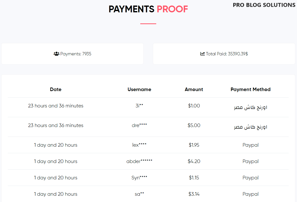 Mega4up Pay Per Download Site Payment Proof