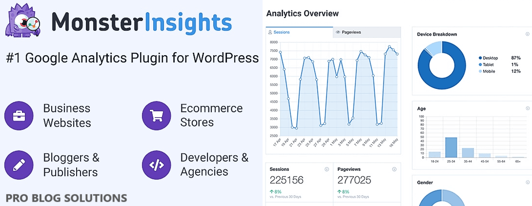 Google Analytics by MonsterInsights Google Analytics Plugins for WordPress